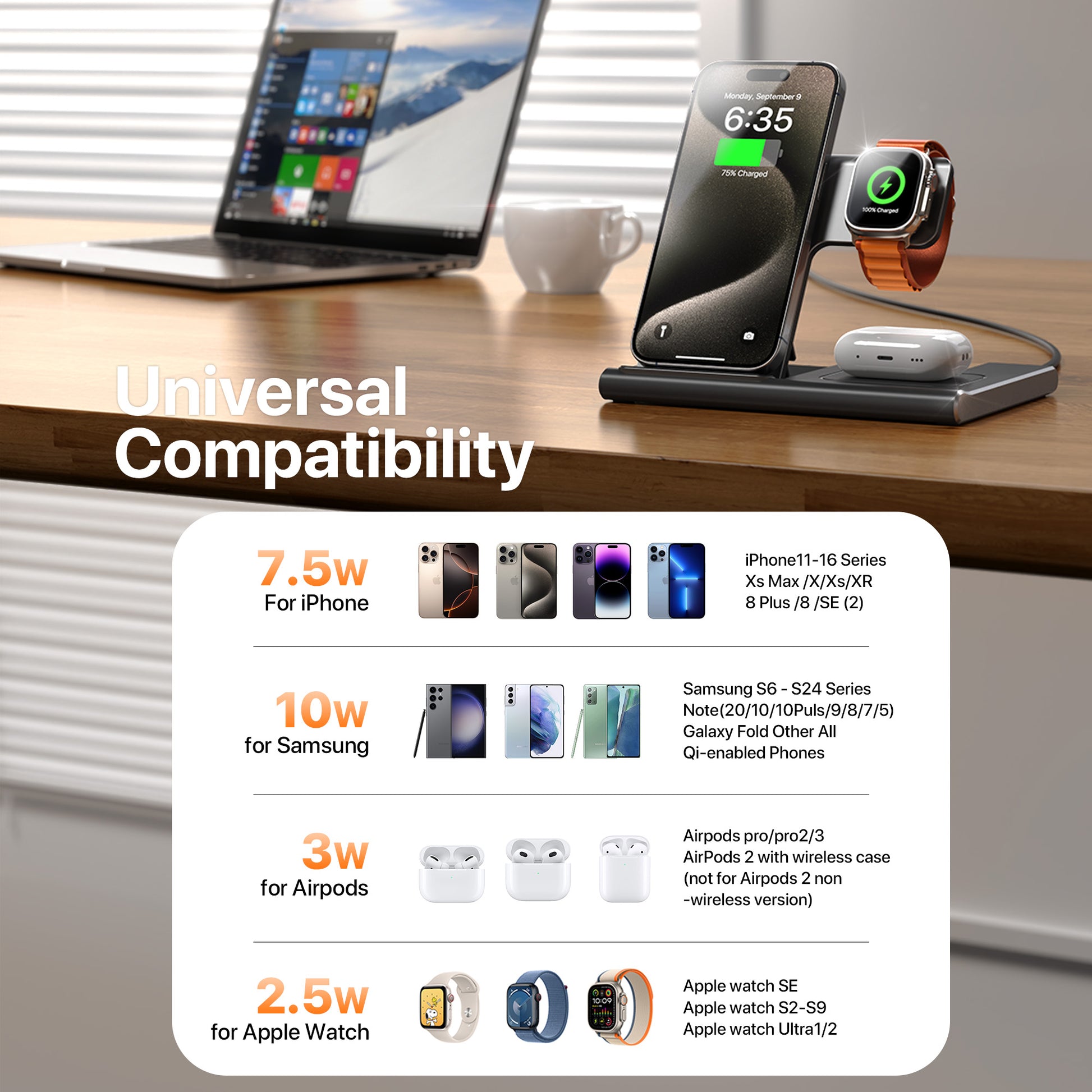 3 in 1 Wireless Charging Sation for Multiple Devices 15W Fast Charging Stand